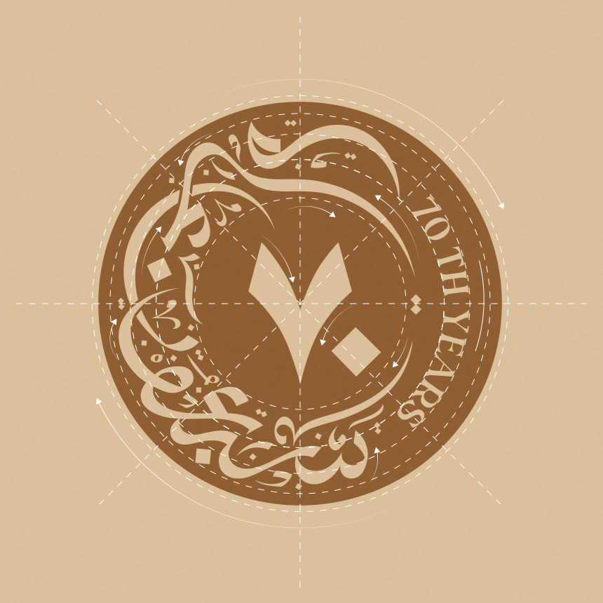 Kooheji Jewellery - 70 Years Anniversary · Bahrain - eje