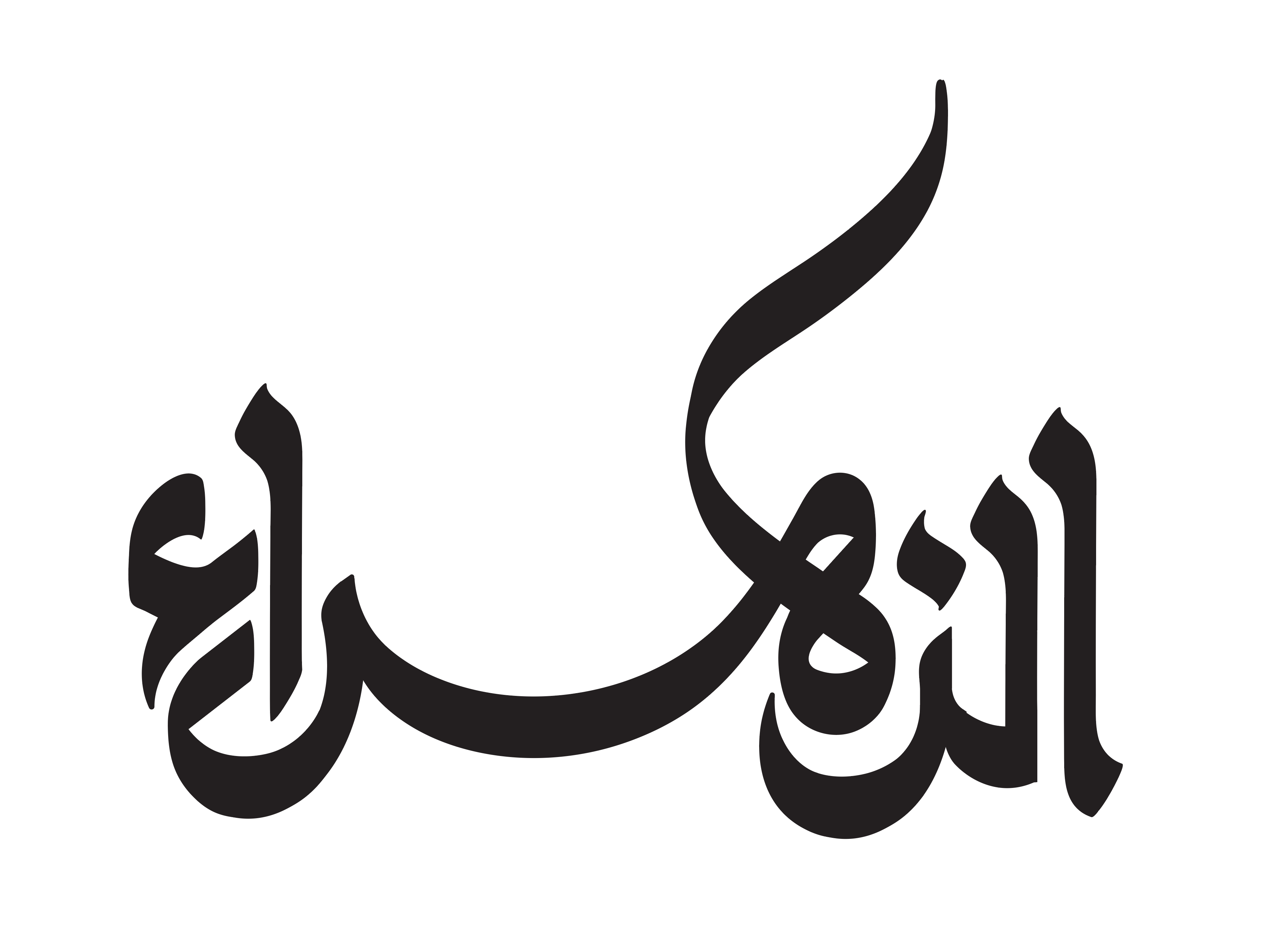 Fatima Al-Zahra - eje