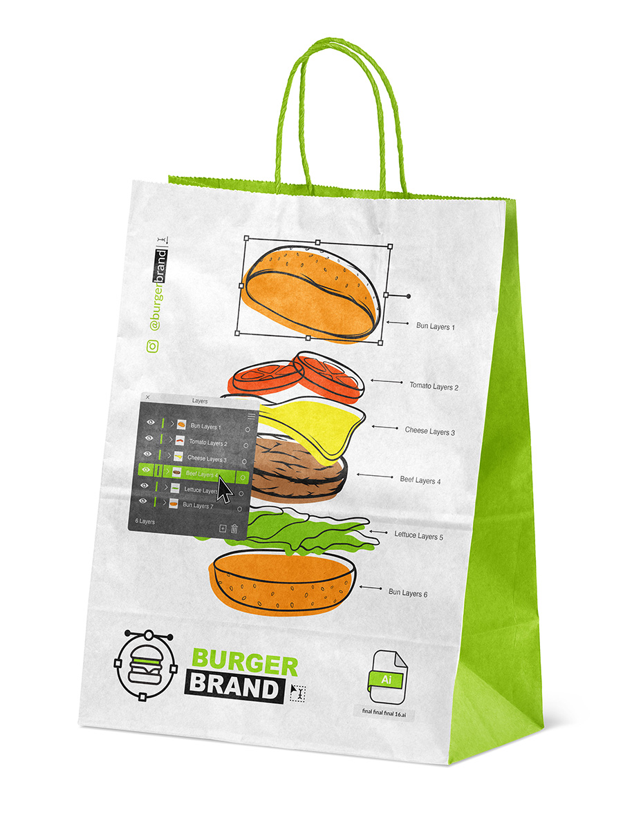 Burger Brand · KSA - eje